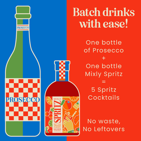 New! Mixly Spritz Mixer Trio | Non Alcoholic Cocktail & Mocktail Gift Set